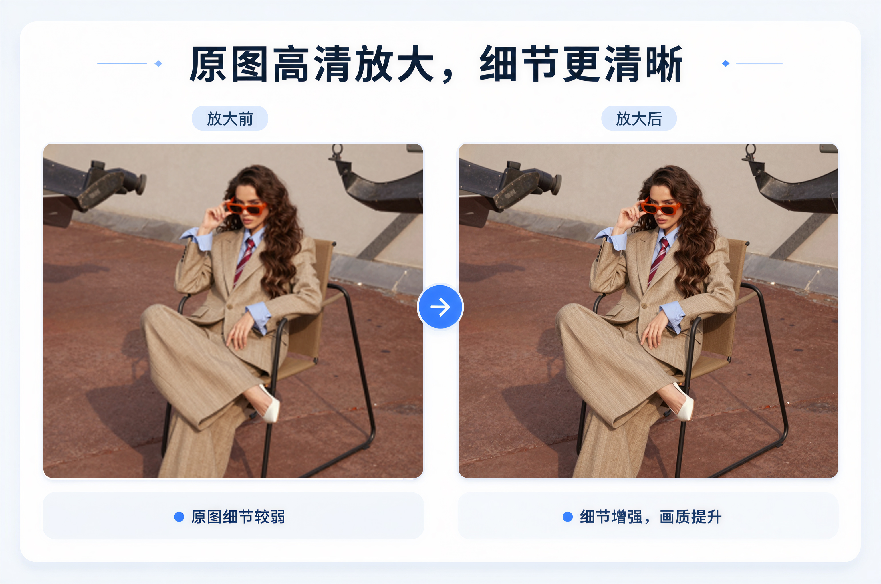 高清放大